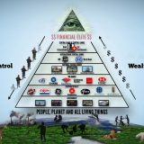 followthemoney-bank-pyramid