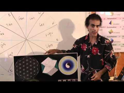 Santos Bonacci - The Ancient Theology Occult Science Part 1