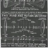 construction-of-one-cycle-of-an-electric-current