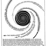 explaining-acceleration-deceleration-of-rotation