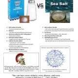 table-salt-vs-sea-salt5