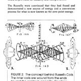 russellcoil1