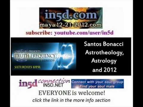 in5d.com - Santo Bonnaci Astrotheology, Astrology and 2012